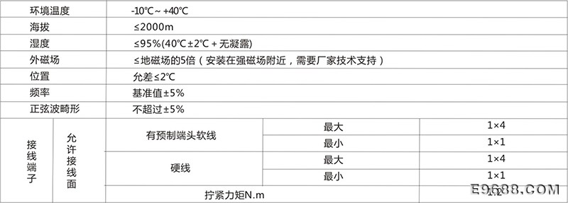 电弧故障断路器安装条件