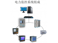 电力监控系统