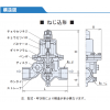 日本VENN阀天 减压阀（用于水、液体RDB-33FN）