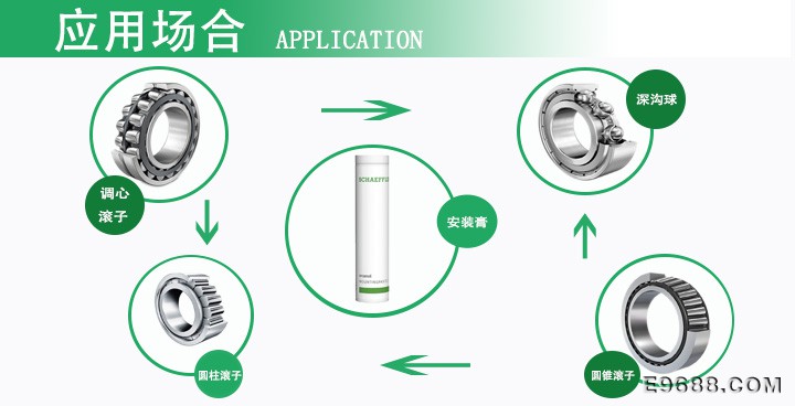 安装膏.jpg